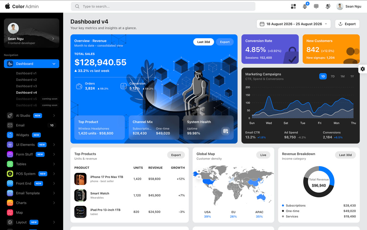 Color Admin Apple Version