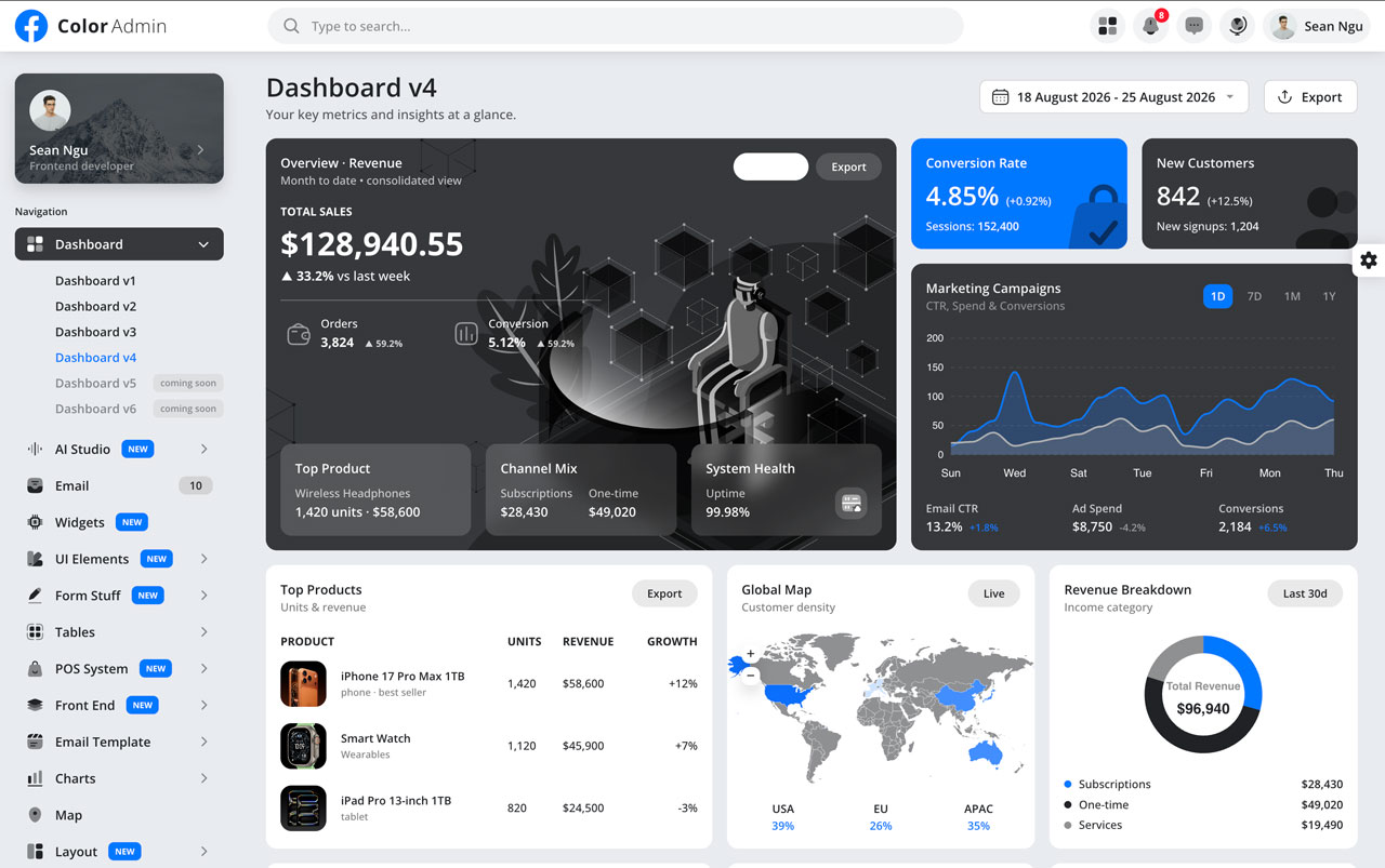 Color Admin Facebook Version